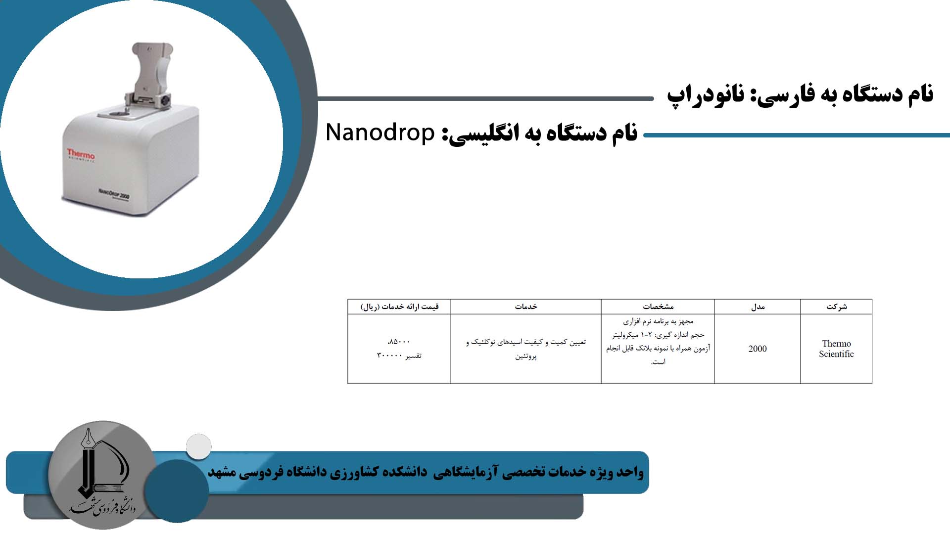 Nanodrop